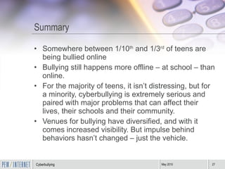 Summary Somewhere between 1/10 th  and 1/3 rd  of teens are being bullied online Bullying still happens more offline – at school – than online. For the majority of teens, it isn’t distressing, but for a minority, cyberbullying is extremely serious and paired with major problems that can affect their lives, their schools and their community. Venues for bullying have diversified, and with it comes increased visibility. But impulse behind behaviors hasn’t changed – just the vehicle. 