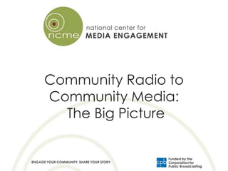 Community Radio to
Community Media:
  The Big Picture
 