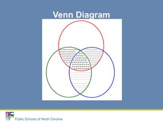 Venn Diagram
x x x x x x x x x x x x x xx
x x x x x x x x x x x
x x x x x x x x x x x
x x x x x x x x x
x x x x x x x
x x x x x
x x x
- - - - - - - - - - - - - - - - - - - -
- - - - - - - - - - - - - - - - - - -
- - - - - - - - - - - - - - - - - -
- - - - - -- - - - - - - - - - - - -
- - - - - - - - - - - - - - - -
- - - - - - - - - - - - - -
- - - - - - - - - - - -
- - - - - - - - - -
- - - - - - -
- - -
/ / / / / / / / / / / / / /
/ / / / / / / / / / / / / / / / / / /
/ / / / / / / / / / / / / / / /
/ / / / / / / / / / / / /
/ / / / / / / / / / /
/ / / / / / / / / /
/ / / / / / /
/ / / /
x/-x/-
x/-x/-x/-x/-
x/-x/-x/-x/-x/-x/
x/-x/-x/-x/-x/-x/-x/-
x/-x/-x/-x/-x/-x/-x/-x/-
x/-x/-x/-x/-x/-x/-x/-x/-x/
x/-x/-x/-x/-x/-x/-x/-x/-x/-
x/-x/-x/-x/-x/-x/-x/-x/-
 