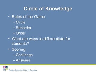 Circle of Knowledge
• Rules of the Game
– Circle
– Recorder
– Order
• What are ways to differentiate for
students?
• Scoring
– Challenge
– Answers
 