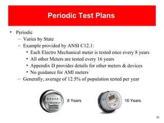 Sample Electrical Meter Testing Program Meter Testing 101 | PPT
