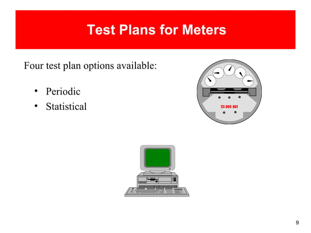 Meter Testing 101 Ppt