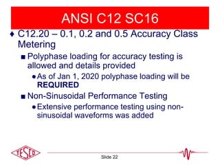 ANSI Standards Review | PPTX