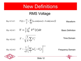 New Definitions
RMS Voltage
Slide 12
Basic Definition
Time Domain
Frequency Domain
Waveform
 