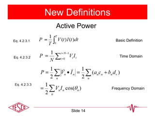 New Definitions
Active Power
Slide 14
Basic Definition
Time Domain
Frequency Domain
 