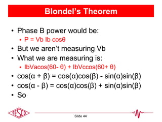 Blondel’s Theorem
• Phase B power would be:
 P = Vb Ib cosθ
• But we aren’t measuring Vb
• What we are measuring is:
 IbVacos(60- θ) + IbVccos(60+ θ)
• cos(α + β) = cos(α)cos(β) - sin(α)sin(β)
• cos(α - β) = cos(α)cos(β) + sin(α)sin(β)
• So
Slide 44
 
