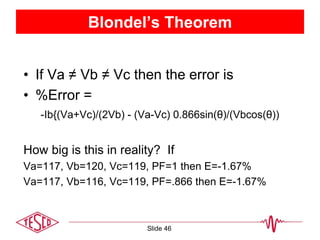 Blondel’s Theorem
• If Va ≠ Vb ≠ Vc then the error is
• %Error =
-Ib{(Va+Vc)/(2Vb) - (Va-Vc) 0.866sin(θ)/(Vbcos(θ))
How big is this in reality? If
Va=117, Vb=120, Vc=119, PF=1 then E=-1.67%
Va=117, Vb=116, Vc=119, PF=.866 then E=-1.67%
Slide 46
 