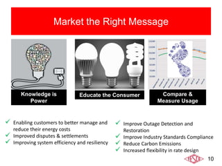 10
Market the Right Message
Knowledge is
Power
Educate the Consumer Compare &
Measure Usage
 Enabling customers to better manage and
reduce their energy costs
 Improved disputes & settlements
 Improving system efficiency and resiliency
 Improve Outage Detection and
Restoration
 Improve Industry Standards Compliance
 Reduce Carbon Emissions
 Increased flexibility in rate design
 