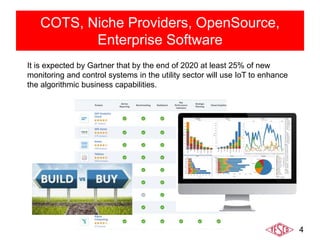 4
COTS, Niche Providers, OpenSource,
Enterprise Software
It is expected by Gartner that by the end of 2020 at least 25% of new
monitoring and control systems in the utility sector will use IoT to enhance
the algorithmic business capabilities.
 