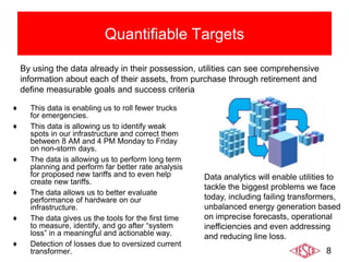 8
Quantifiable Targets
♦ This data is enabling us to roll fewer trucks
for emergencies.
♦ This data is allowing us to identify weak
spots in our infrastructure and correct them
between 8 AM and 4 PM Monday to Friday
on non-storm days.
♦ The data is allowing us to perform long term
planning and perform far better rate analysis
for proposed new tariffs and to even help
create new tariffs.
♦ The data allows us to better evaluate
performance of hardware on our
infrastructure.
♦ The data gives us the tools for the first time
to measure, identify, and go after “system
loss” in a meaningful and actionable way.
♦ Detection of losses due to oversized current
transformer.
By using the data already in their possession, utilities can see comprehensive
information about each of their assets, from purchase through retirement and
define measurable goals and success criteria
Data analytics will enable utilities to
tackle the biggest problems we face
today, including failing transformers,
unbalanced energy generation based
on imprecise forecasts, operational
inefficiencies and even addressing
and reducing line loss.
 