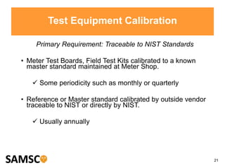 Meter Testing 101 | PPTX