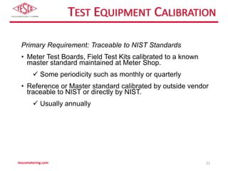 Meter Testing 101.pptx
