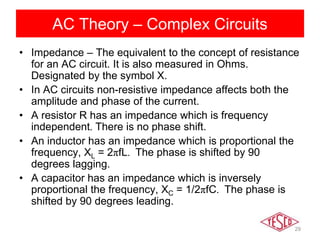 Ac Dc Theory Symbols