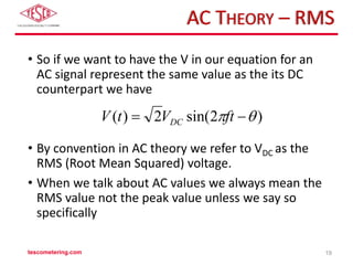 Theory of AC and DC Meter Testing | PPTX