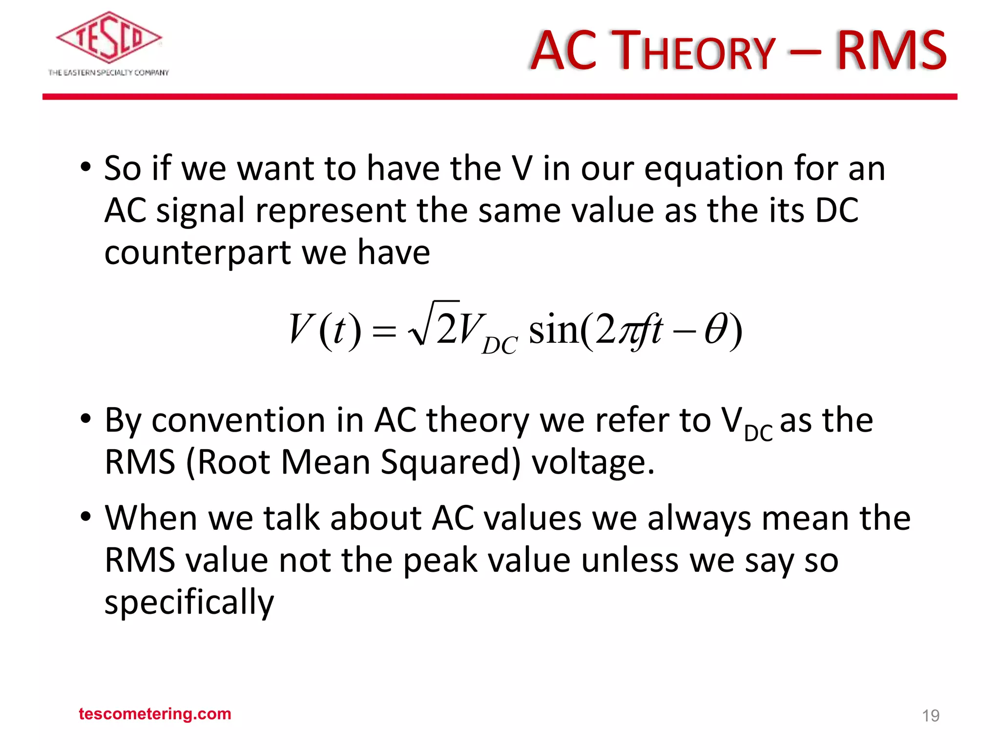 Theory of AC and DC Meter Testing_Advanced.pptx
