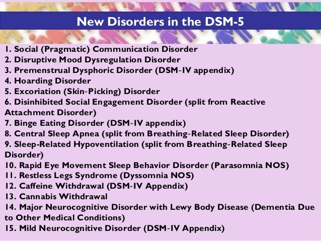 NCMHCE DSM 5 National Counseling Exam