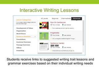 Interactive Writing Lessons
Students receive links to suggested writing trait lessons and
grammar exercises based on their individual writing needs
 