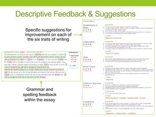 Specific suggestions for
improvement on each of
the six traits of writing
Descriptive Feedback & Suggestions
Grammar and
spelling feedback
within the essay
 