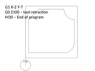 CNC mill programming sample for new cncn learners | PPT