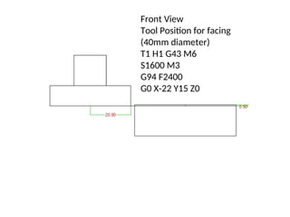 Offline Mill Programming CNC mill programming sample for new cncn learners | PPT