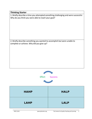 ©QTL 2015 www.qtlcenters.org The Centers for Quality Teaching and Learning 2
Thinking Starter
1. Briefly describe a time you attempted something challenging and were successful.
Why do you think you were able to reach your goal?
2. Briefly describe something you wanted to accomplish but were unable to
complete or achieve. Why did you give up?
HAHP HALP
LAHP LALP