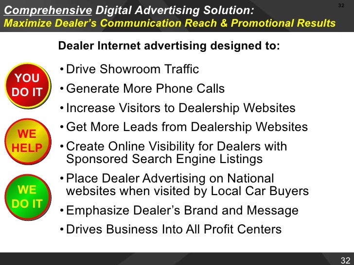 Ncm Metropolitan 20 Group Digital Advertising