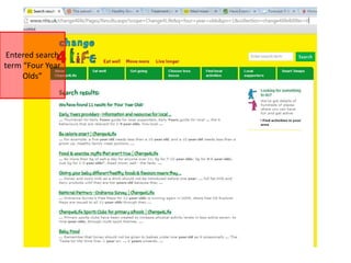 Entered search
term “Four Year
Olds”
 