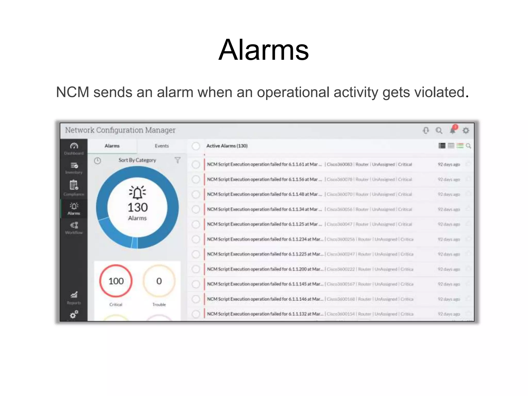 Alarms
NCM sends an alarm when an operational activity gets violated.
 