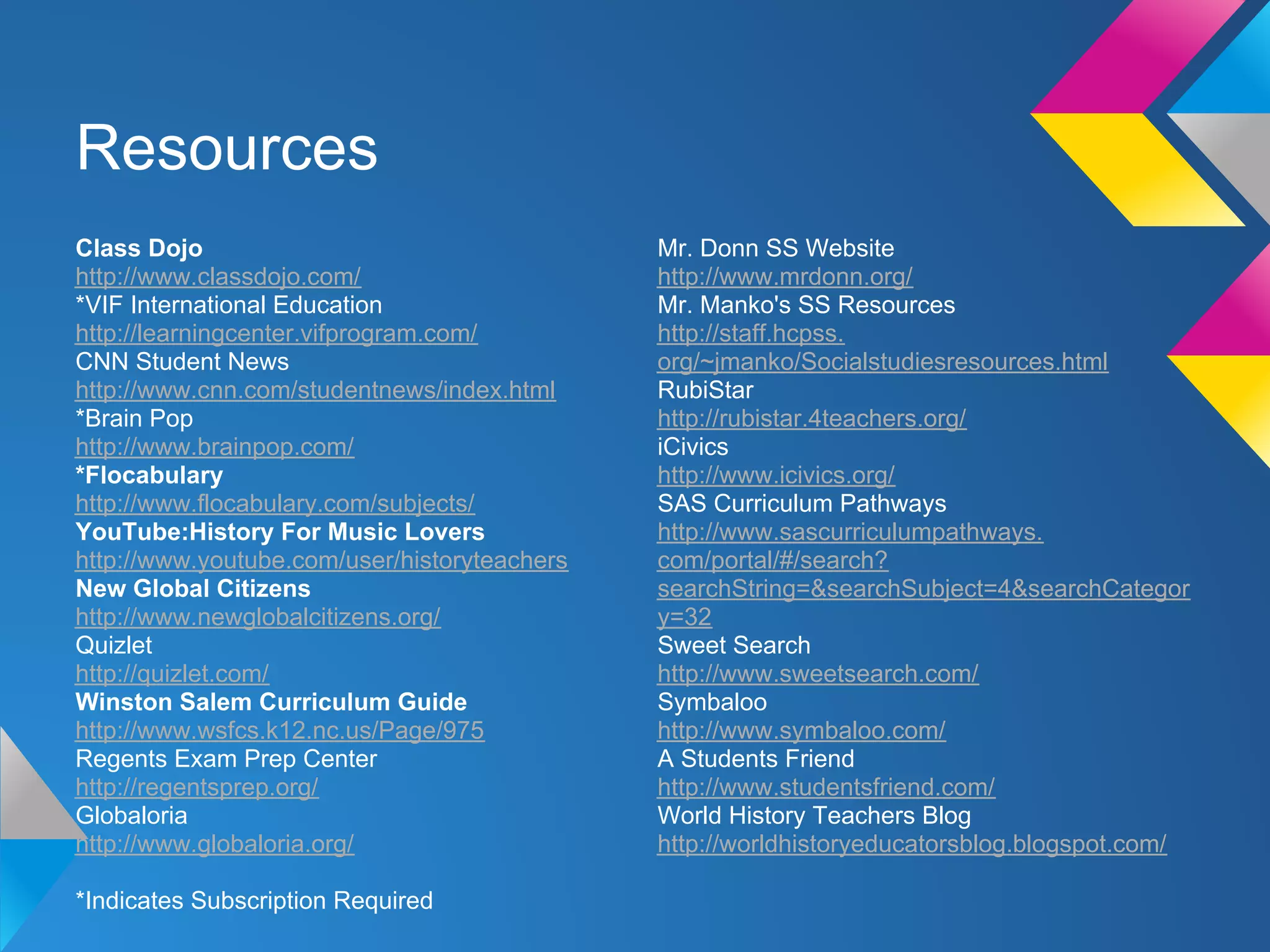 Resources
Class Dojo                                    Mr. Donn SS Website
http://www.classdojo.com/                     http://www.mrdonn.org/
*VIF International Education                  Mr. Manko's SS Resources
http://learningcenter.vifprogram.com/         http://staff.hcpss.
CNN Student News                              org/~jmanko/Socialstudiesresources.html
http://www.cnn.com/studentnews/index.html     RubiStar
*Brain Pop                                    http://rubistar.4teachers.org/
http://www.brainpop.com/                      iCivics
*Flocabulary                                  http://www.icivics.org/
http://www.flocabulary.com/subjects/          SAS Curriculum Pathways
YouTube:History For Music Lovers              http://www.sascurriculumpathways.
http://www.youtube.com/user/historyteachers   com/portal/#/search?
New Global Citizens                           searchString=&searchSubject=4&searchCategor
http://www.newglobalcitizens.org/             y=32
Quizlet                                       Sweet Search
http://quizlet.com/                           http://www.sweetsearch.com/
Winston Salem Curriculum Guide                Symbaloo
http://www.wsfcs.k12.nc.us/Page/975           http://www.symbaloo.com/
Regents Exam Prep Center                      A Students Friend
http://regentsprep.org/                       http://www.studentsfriend.com/
Globaloria                                    World History Teachers Blog
http://www.globaloria.org/                    http://worldhistoryeducatorsblog.blogspot.com/

*Indicates Subscription Required
 
