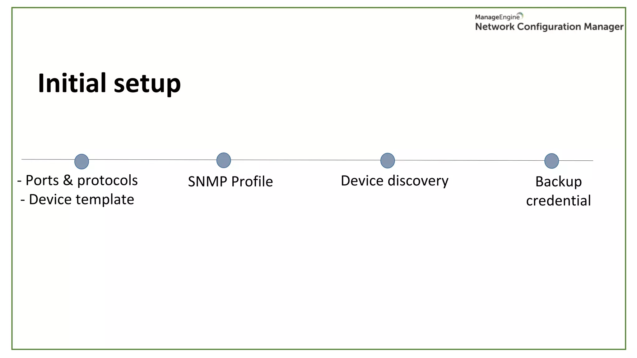 Initial setup
- Ports & protocols
- Device template
SNMP Profile Device discovery Backup
credential
 