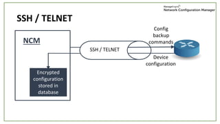 Network Configuration Manager Training - [Season 4] Part 1 ...