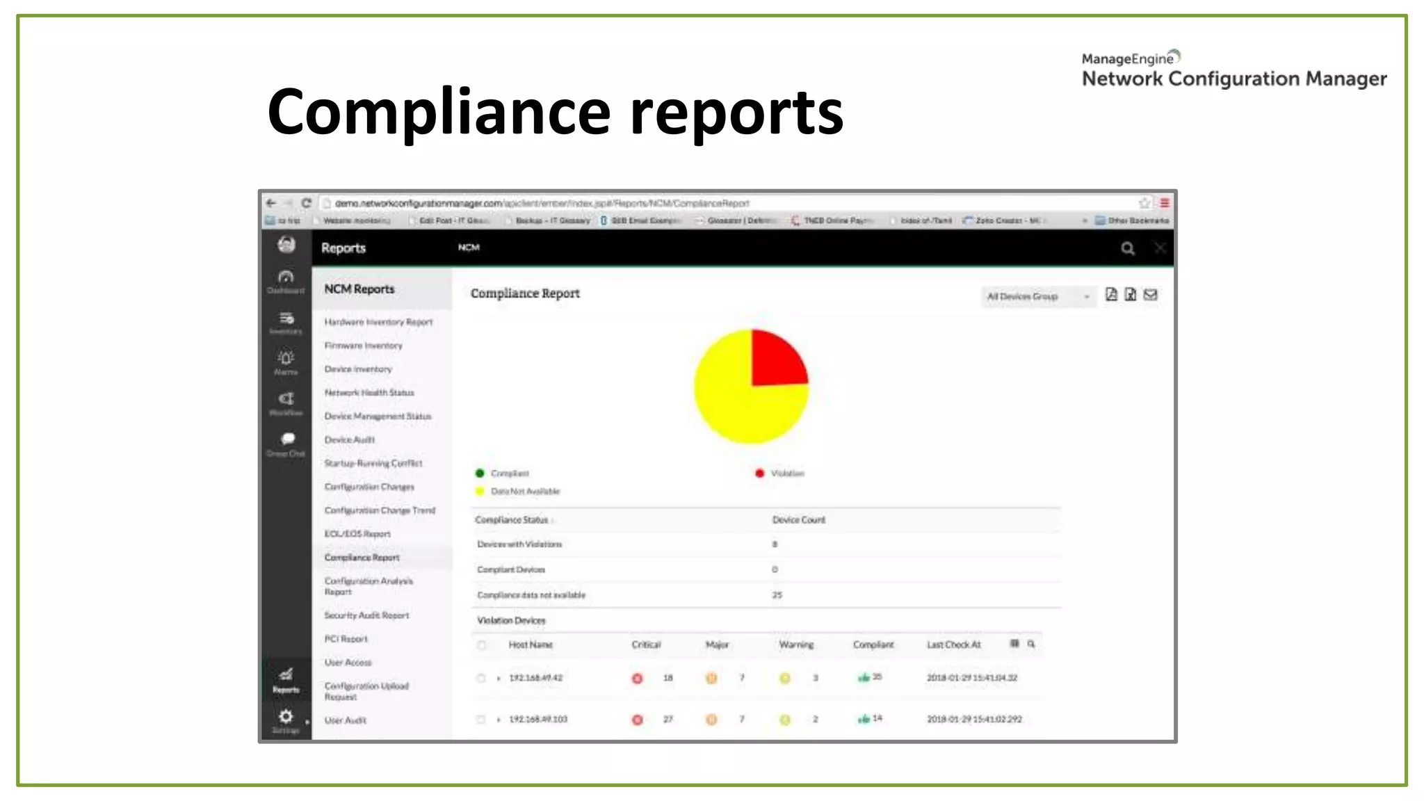Compliance reports
 