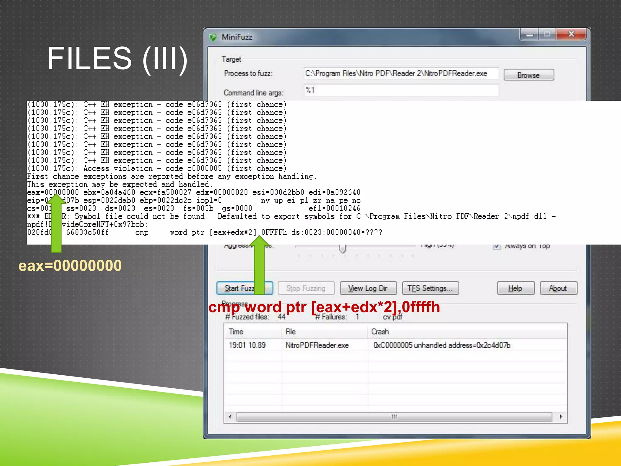 Files (III)eax=00000000cmpwordptr [eax+edx*2],0ffffh