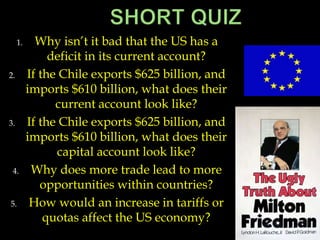 1. Why isn’t it bad that the US has a
deficit in its current account?
2. If the Chile exports $625 billion, and
imports $610 billion, what does their
current account look like?
3. If the Chile exports $625 billion, and
imports $610 billion, what does their
capital account look like?
4. Why does more trade lead to more
opportunities within countries?
5. How would an increase in tariffs or
quotas affect the US economy?
 