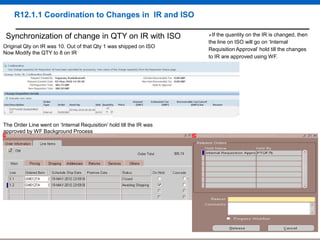 R12.1.1 Coordination to Changes in IR and ISO
Synchronization of change in QTY on IR with ISO
Original Qty on IR was 10. Out of that Qty 1 was shipped on ISO
Now Modify the QTY to 8 on IR

The Order Line went on „Internal Requisition‟ hold till the IR was
approved by WF Background Process

If

the quantity on the IR is changed, then
the line on ISO will go on „Internal
Requisition Approval‟ hold till the changes
to IR are approved using WF.

 