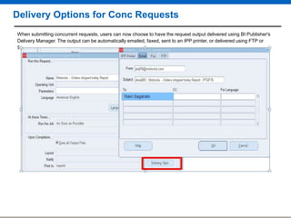 Delivery Options for Conc Requests
When submitting concurrent requests, users can now choose to have the request output delivered using BI Publisher's
Delivery Manager. The output can be automatically emailed, faxed, sent to an IPP printer, or delivered using FTP or
SFTP.

 