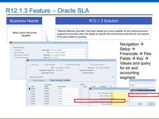 R12.1.3 Feature – Oracle SLA
Business Needs
New Control Accounts
Qualifier

R12.1.3 Solution
“Restrict Manual Journals” has been added as a new qualifier on the natural account
segment to provide users the ability to specify the control accounts that do not require
third party detail for posting.

Navigation 
Setup 
Financials  Flex
Fields  Key 
Values and query
for str and
accounting
segment

 