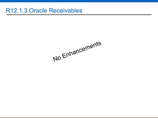 R12.1.3 Oracle Receivables

 