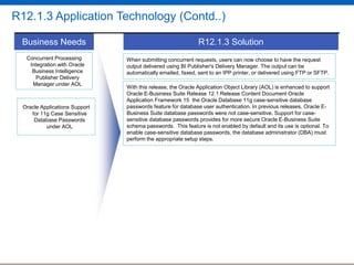 R12.1.3 Application Technology (Contd..)
Business Needs
Concurrent Processing
Integration with Oracle
Business Intelligence
Publisher Delivery
Manager under AOL

Oracle Applications Support
for 11g Case Sensitive
Database Passwords
under AOL

R12.1.3 Solution
When submitting concurrent requests, users can now choose to have the request
output delivered using BI Publisher's Delivery Manager. The output can be
automatically emailed, faxed, sent to an IPP printer, or delivered using FTP or SFTP.
With this release, the Oracle Application Object Library (AOL) is enhanced to support
Oracle E-Business Suite Release 12.1 Release Content Document Oracle
Application Framework 15 the Oracle Database 11g case-sensitive database
passwords feature for database user authentication. In previous releases, Oracle EBusiness Suite database passwords were not case-sensitive. Support for casesensitive database passwords provides for more secure Oracle E-Business Suite
schema passwords. This feature is not enabled by default and its use is optional. To
enable case-sensitive database passwords, the database administrator (DBA) must
perform the appropriate setup steps.

 
