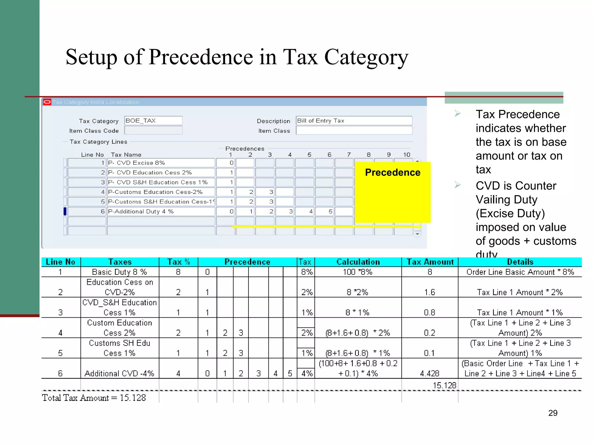 Setup of Precedence in Tax Category Tax Precedence indicates whether the tax is on base amount or tax on tax CVD is Counter Vailing Duty (Excise Duty) imposed on value of goods + customs duty.   Precedence 