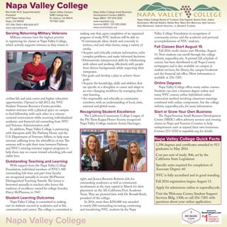 Back to School in Napa County