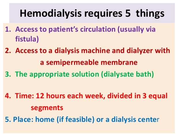 Nursing Care Of Patient On Dialysis