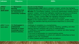 NCOI deped latest [Autosaved] powerpoint | PPTX