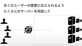 多くのユーザーの需要に応えられるよう 
たくさんのサーバーを用意して
 