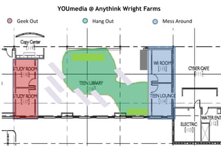YOUmedia @ Anythink Wright Farms
Geek Out             Hang Out                 Mess Around
 
