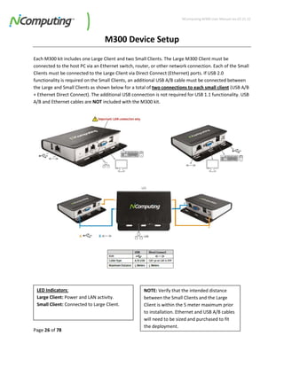 Ncomputing m300-giai-phap-tieti-kiem[ncomputing.123vietnam.vn] | PDF