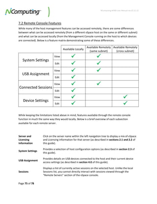 Ncomputing m300-giai-phap-tieti-kiem[ncomputing.123vietnam.vn] | PDF