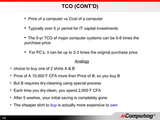 TCO (CONT’D) Price  of a computer vs  Cost  of a computer Typically over 5 yr period for IT capital investments The 5-yr TCO of major computer systems can be 5-8 times the purchase price For PC’s, it can be up to 2-3 times the original purchase price Analogy choice to buy one of 2 shirts A & B Price of A 10,000 F CFA more than Price of B; so you buy B But B requires dry-cleaning using special process Each time you dry-clean, you spend 2,000 F CFA After 5 washes, your initial saving is completely gone The cheaper shirt to  buy  is actually more expensive to  own 