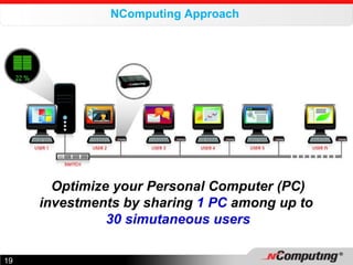 NComputing Approach  Optimize your Personal Computer (PC) investments by sharing  1 PC  among up to  30 simutaneous users 
