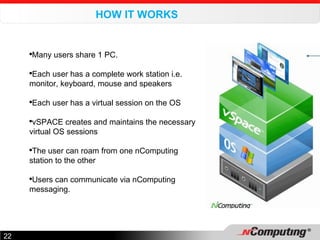 HOW IT WORKS Many users share 1 PC. Each user has a complete work station i.e. monitor, keyboard, mouse and speakers Each user has a virtual session on the OS vSPACE creates and maintains the necessary virtual OS sessions The user can roam from one nComputing station to the other Users can communicate via nComputing messaging. 